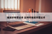 瑞波币和雷达币 比特币瑞波币雷达币