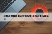比特币的最新美元价格行情 比特币美币最新价