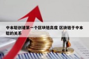 中本聪创建第一个区块链高度 区块链于中本聪的关系