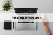比特币 图表 比特币整理图片