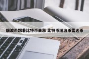 瑞波币跟着比特币暴涨 比特币瑞波币雷达币