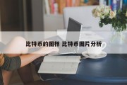 比特币的图样 比特币图片分析