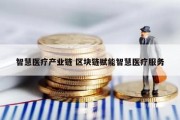智慧医疗产业链 区块链赋能智慧医疗服务