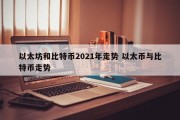 以太坊和比特币2021年走势 以太币与比特币走势